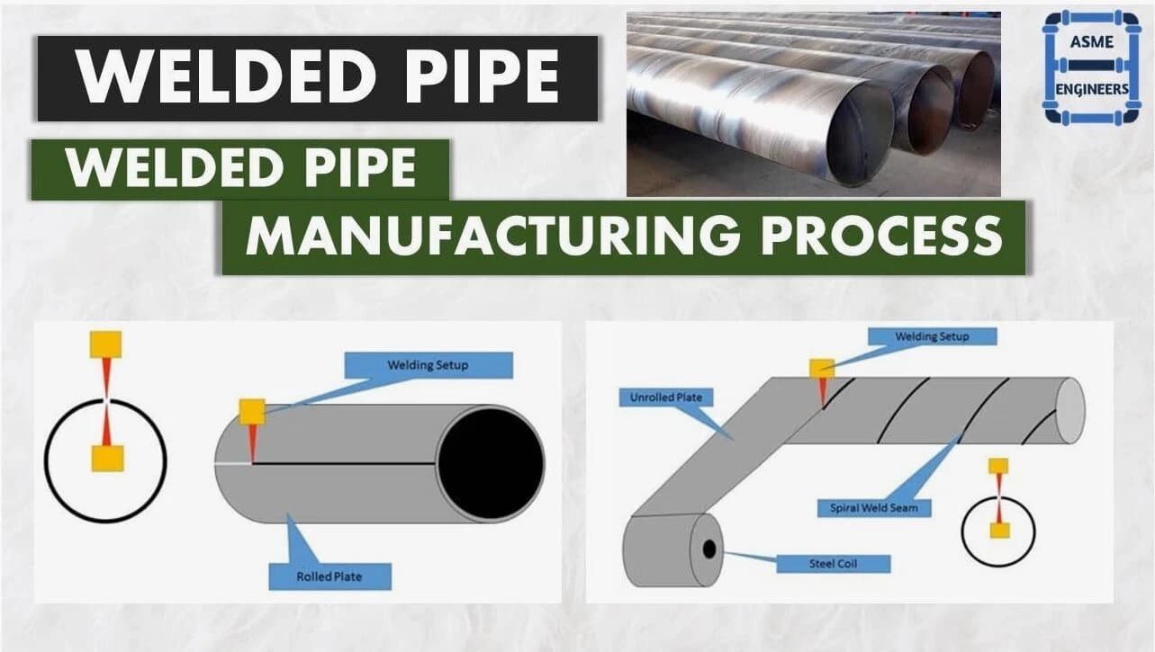 Galvanized Steel Spiral Duct 5